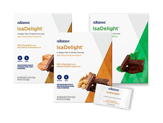 plan de dieta isagenix plan de dieta isagenix